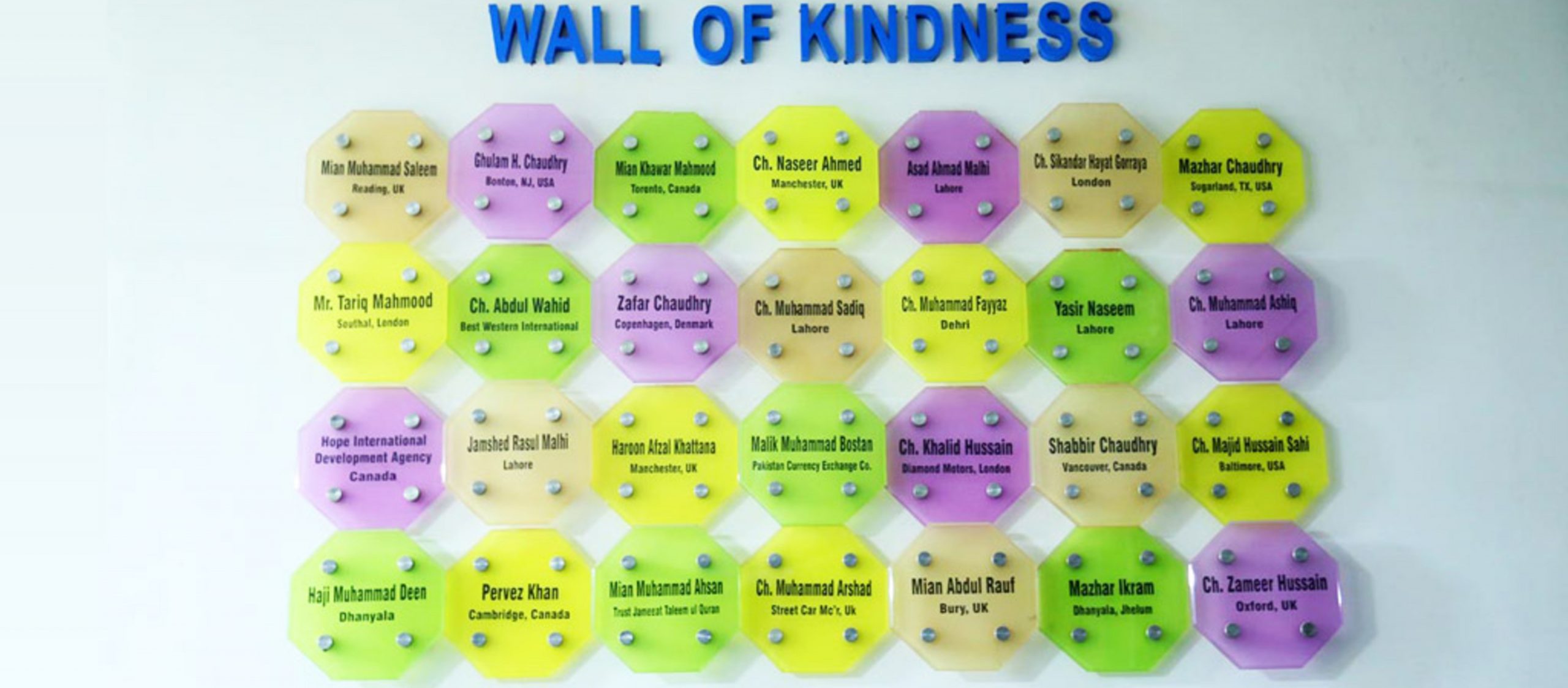 Wall of kindness